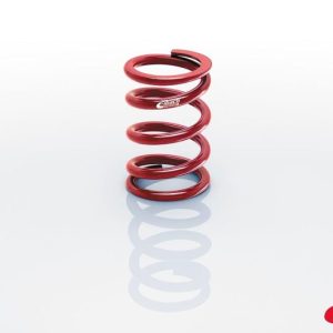 Metric Springs