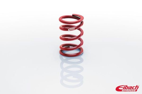 Metric Springs